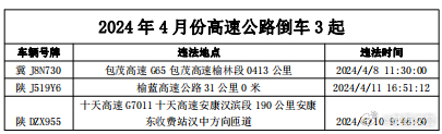 2024年正版资料免费大全挂牌,高速方案规划响应_FHD76.376