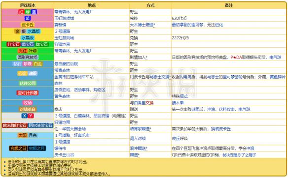 2004新奥精准资料免费提供,专业解答实行问题_MP43.151