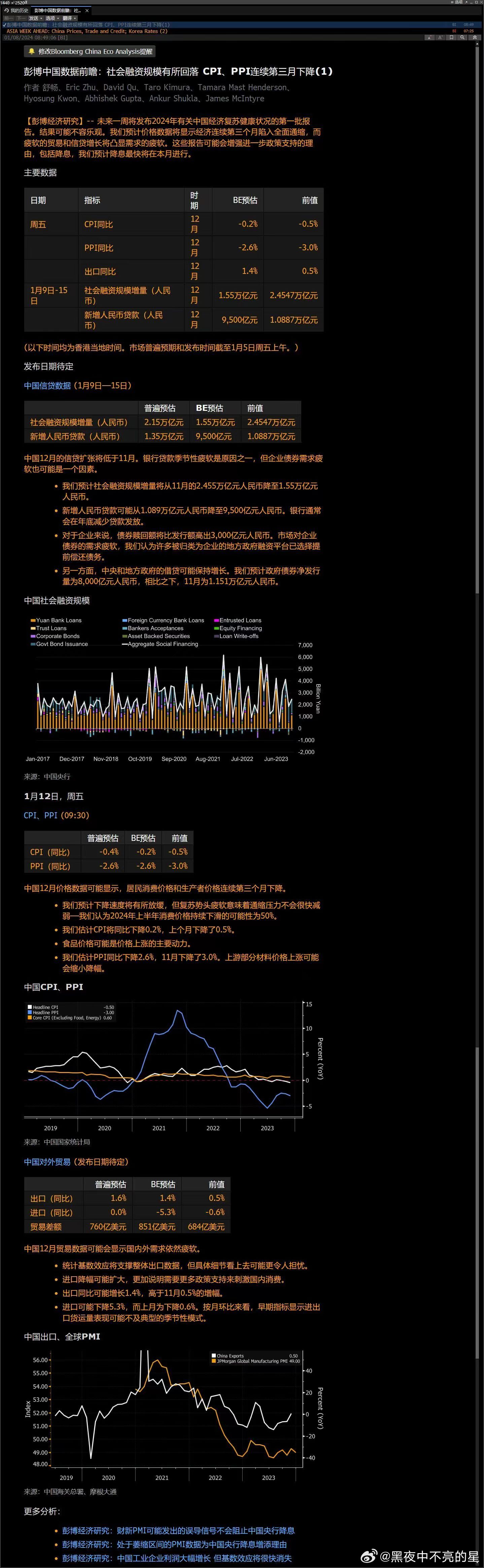 信息技术咨询服务 第196页