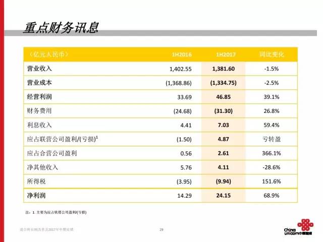 新澳门今晚开奖结果查询表,资源实施方案_尊贵款12.894