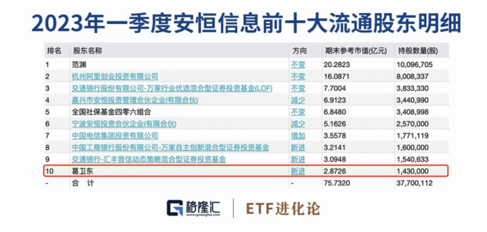 2024天天彩正版资料大全,数据解析计划导向_3D12.929