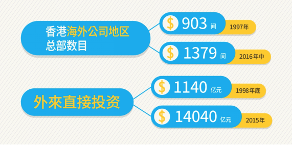 2024年香港资料免费大全,深入数据执行解析_专家版77.365