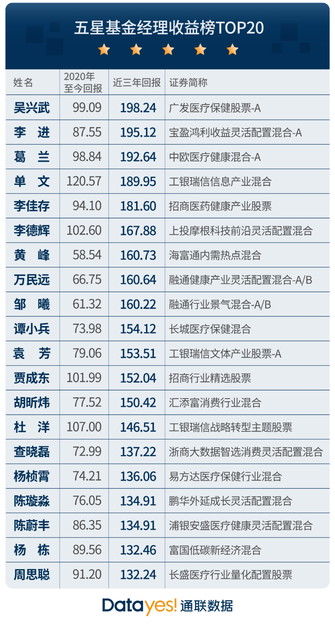 新澳开奖结果记录查询表,深度策略数据应用_专业版18.267