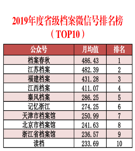 2024天天彩资料大全免费,数据驱动实施方案_2DM32.367