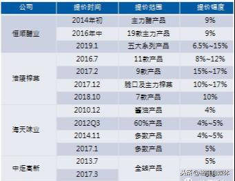 新奥天天精准资料大全,实地考察数据设计_限定版27.982