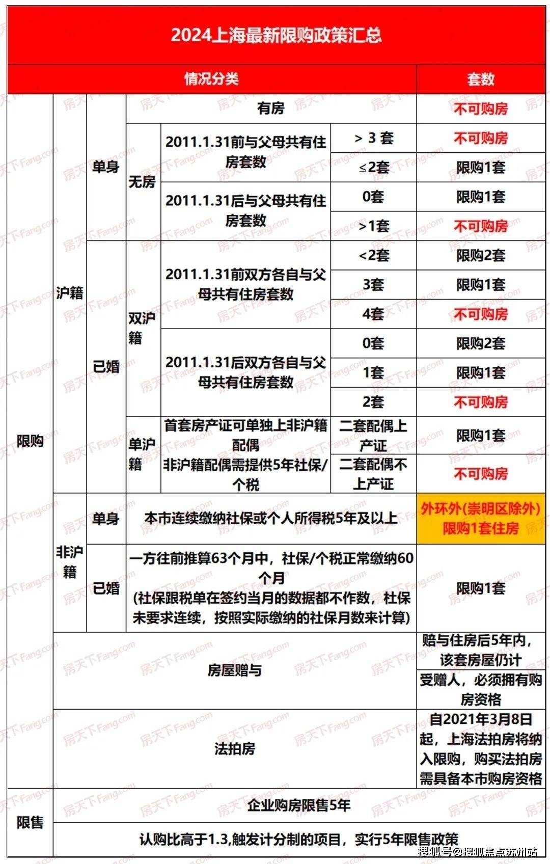 2024天天彩正版资料大全,功能性操作方案制定_Deluxe76.885