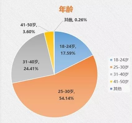 新澳天天彩资料,合理化决策评审_领航款79.736