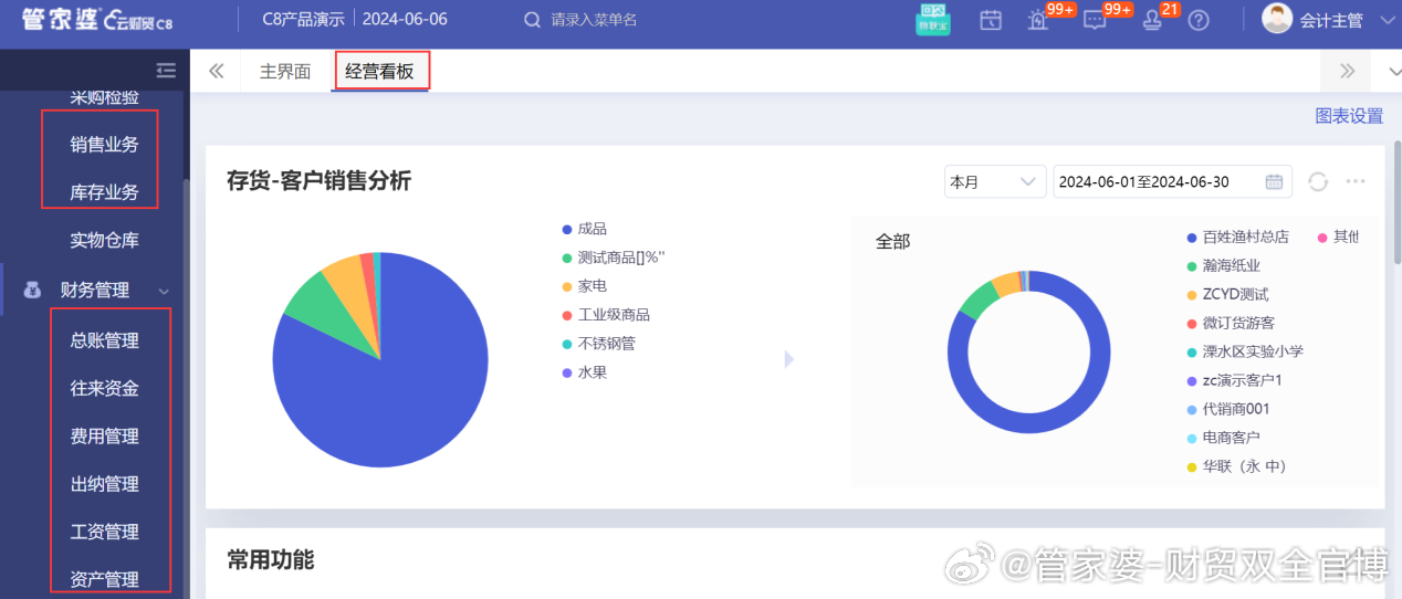 新奥资料免费精准管家婆资料,实地评估策略数据_优选版61.239