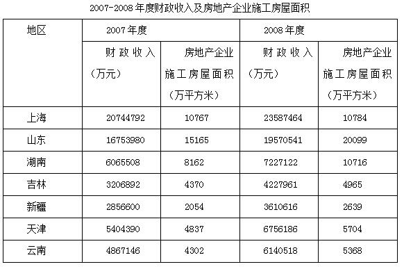 最准一码一肖100准澳门资料,传统解答解释落实_DP95.698