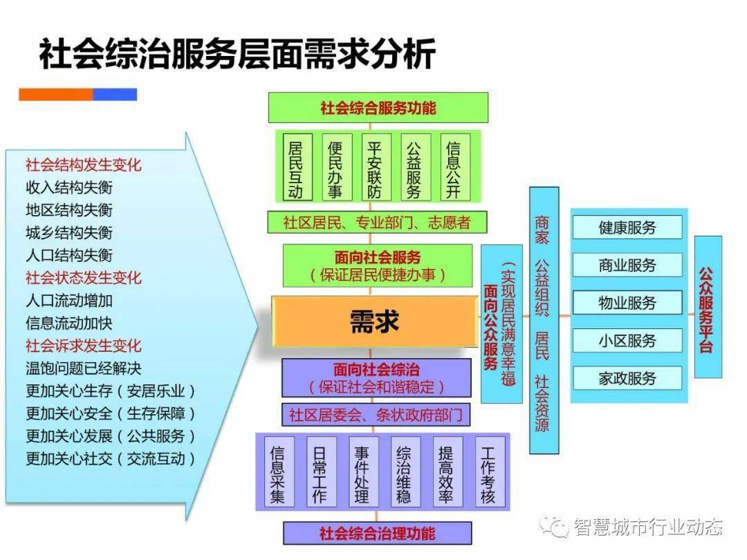 四不像正版+正版四不像,实地策略评估数据_2DM78.35