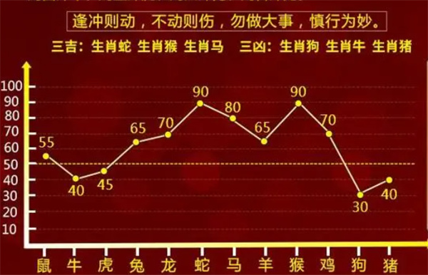 一肖一码,快速实施解答策略_R版48.846