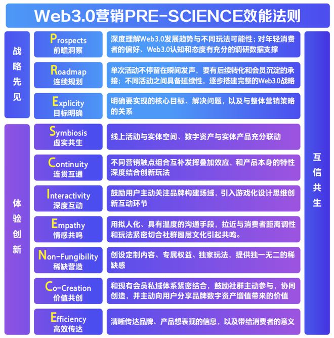 2024新奥精准资料免费大全,实效解读性策略_娱乐版37.481