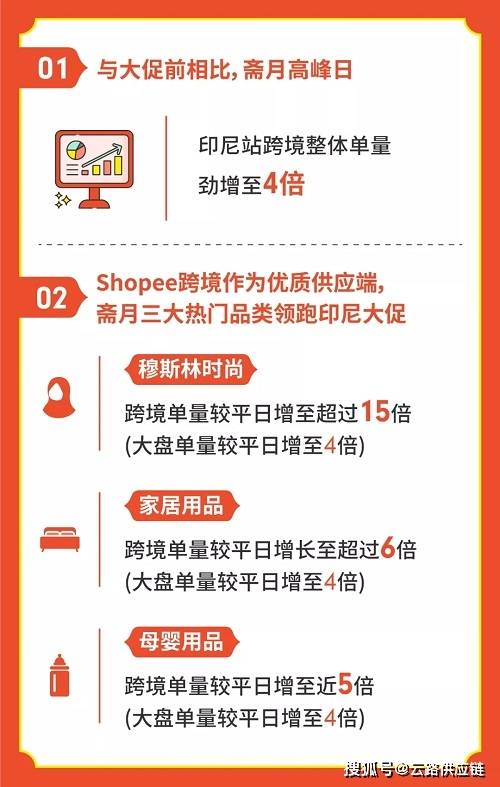 新奥门特免费资料大全澳门传真,深入分析数据应用_yShop38.55