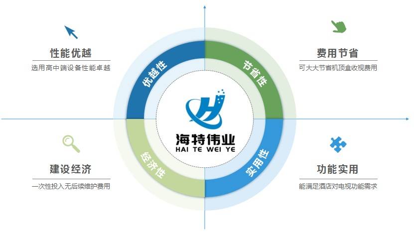 2024年新奥梅特免费资料大全,系统化策略探讨_WP59.24