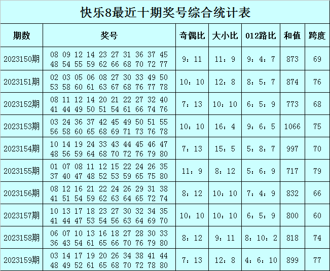 2024澳门精准一肖一码必中特,仿真技术方案实现_标配版36.804