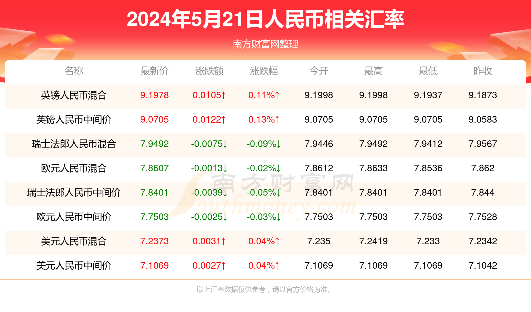 2024年新澳门今,数据驱动实施方案_战略版31.430