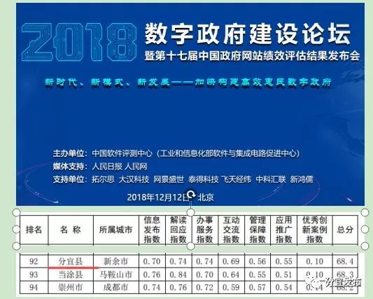 2024年新澳开奖记录,综合性计划定义评估_网页版16.170