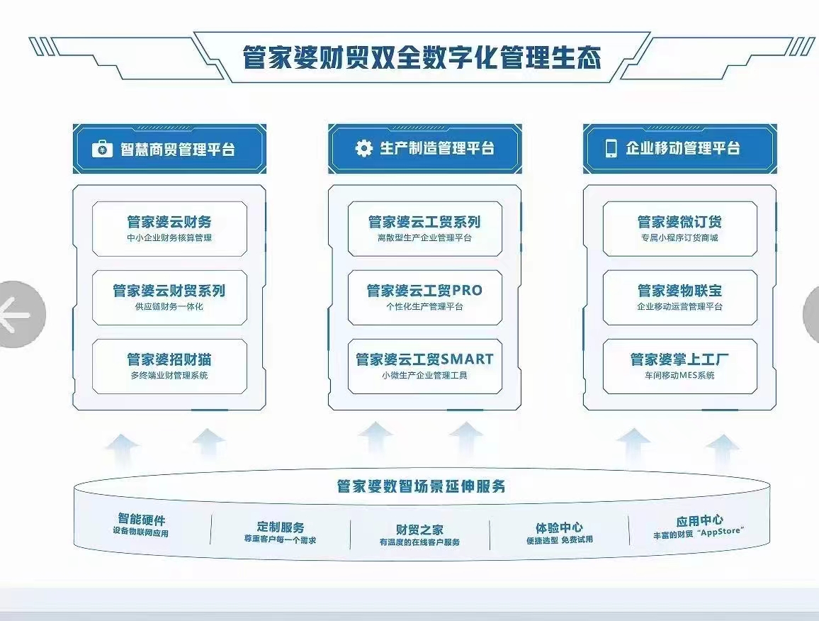 管家婆一票一码100正确,结构解答解释落实_钻石版43.439