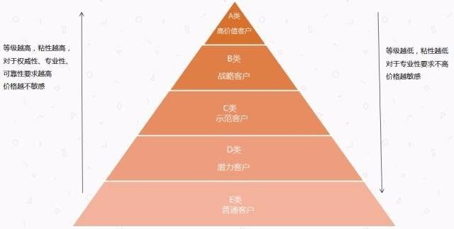 2024澳门免费资料,正版资料,迅速设计执行方案_战略版37.494