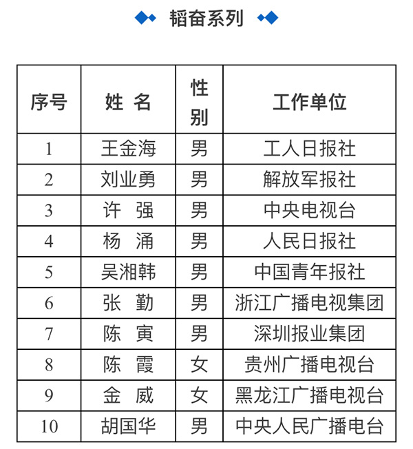 香港二四六天天开奖免费查询结果,深层数据设计解析_Phablet78.412