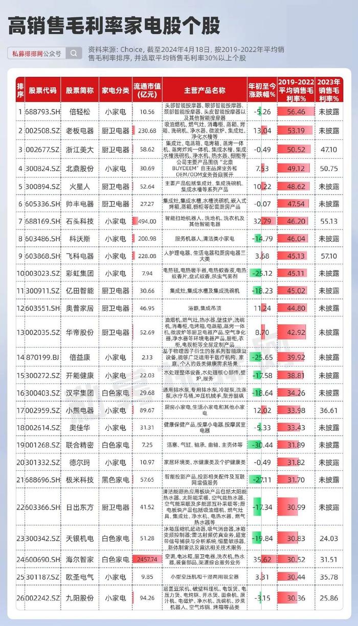 2024今晚新澳门开奖结果,调整细节执行方案_标准版32.626