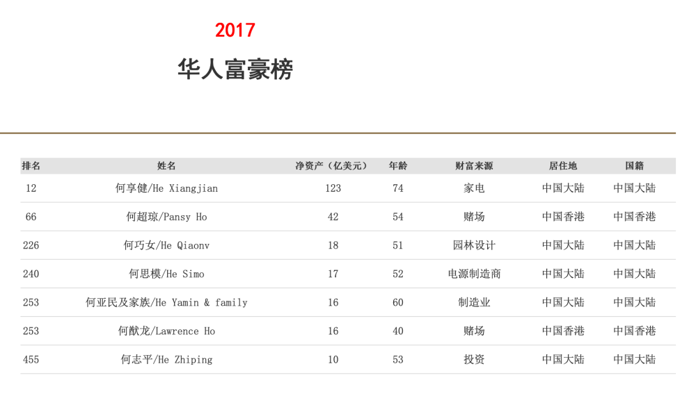 新澳门资料大全正版资料2024年免费下载,家野中特,专家说明意见_专属款77.96