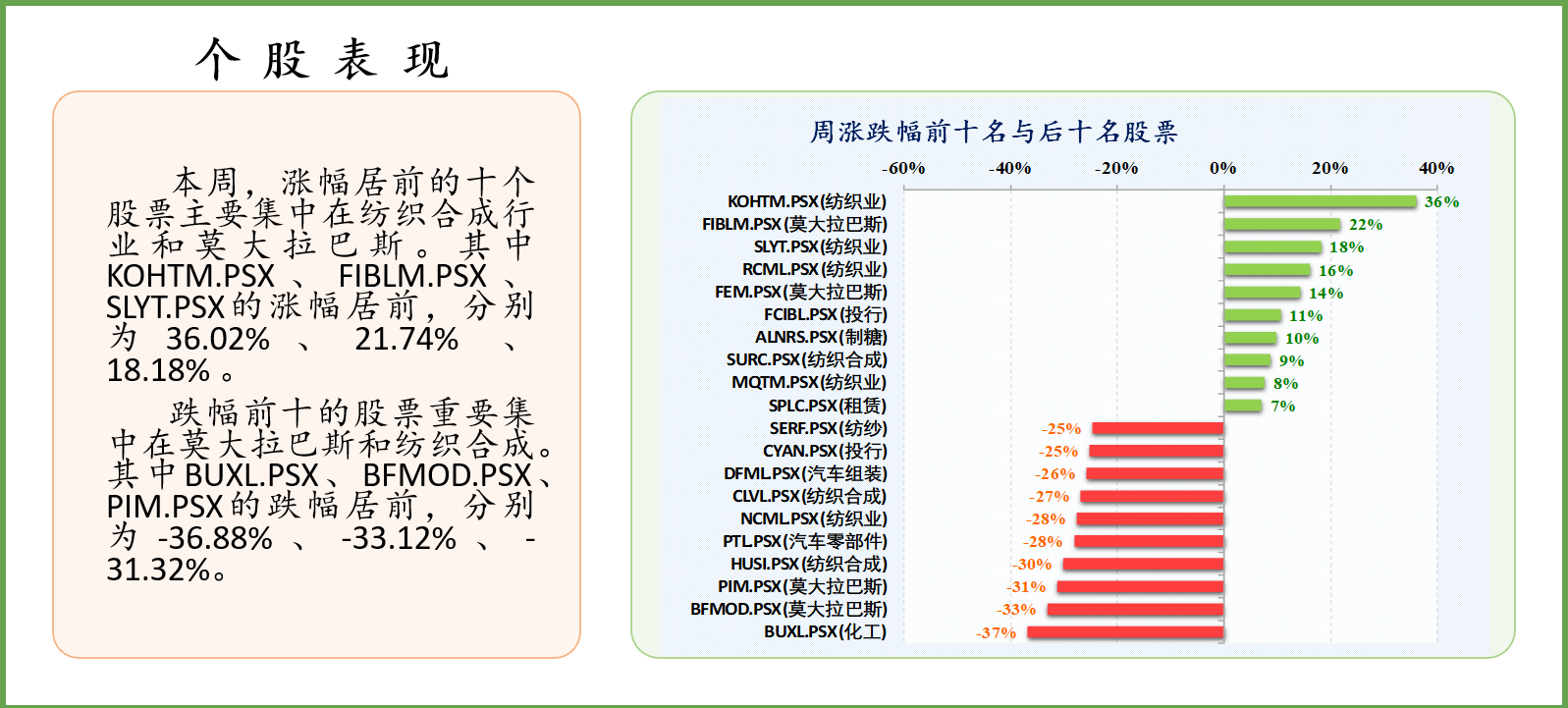 2024新澳门资料大全,数据解析支持计划_9DM85.924