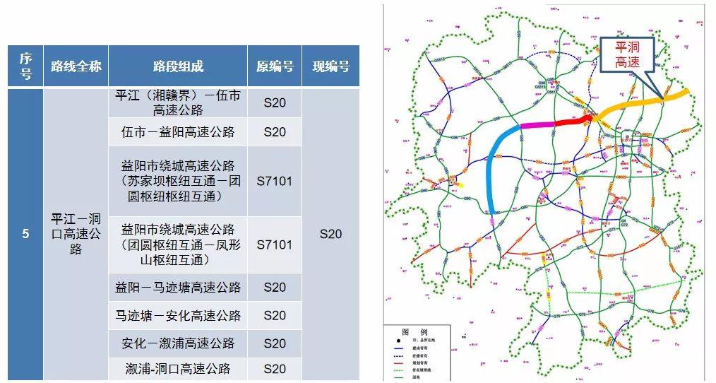 白小姐三期必开一肖,高速规划响应方案_tShop31.777