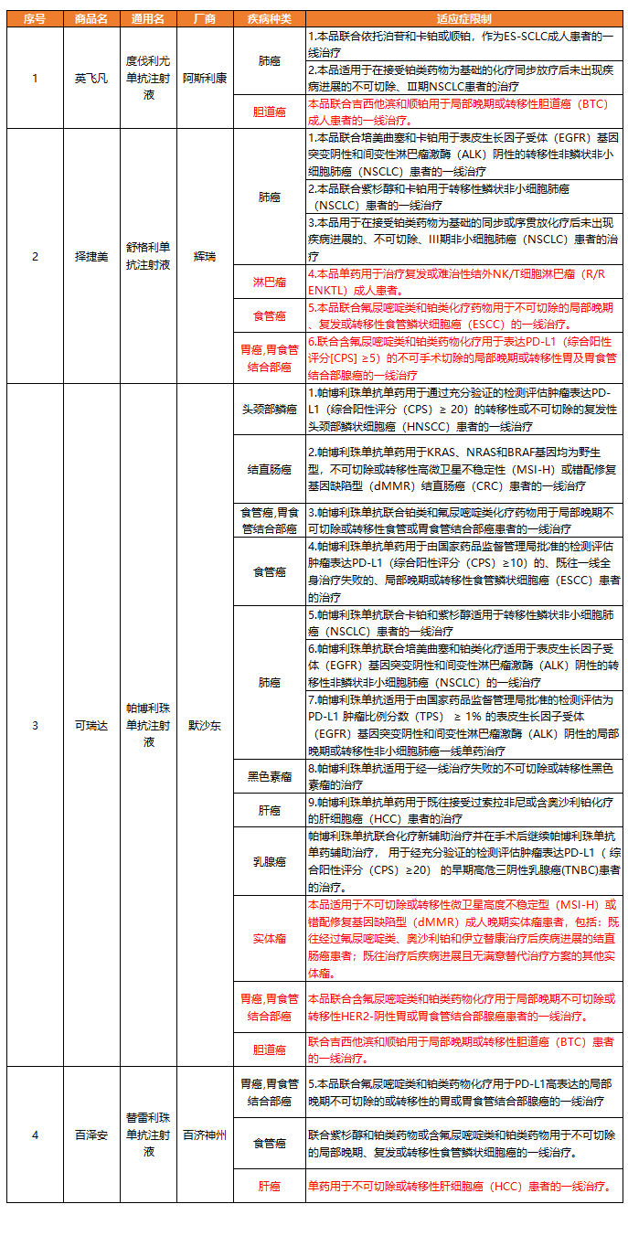 2024资料大全正版资料,持久性策略设计_suite30.114