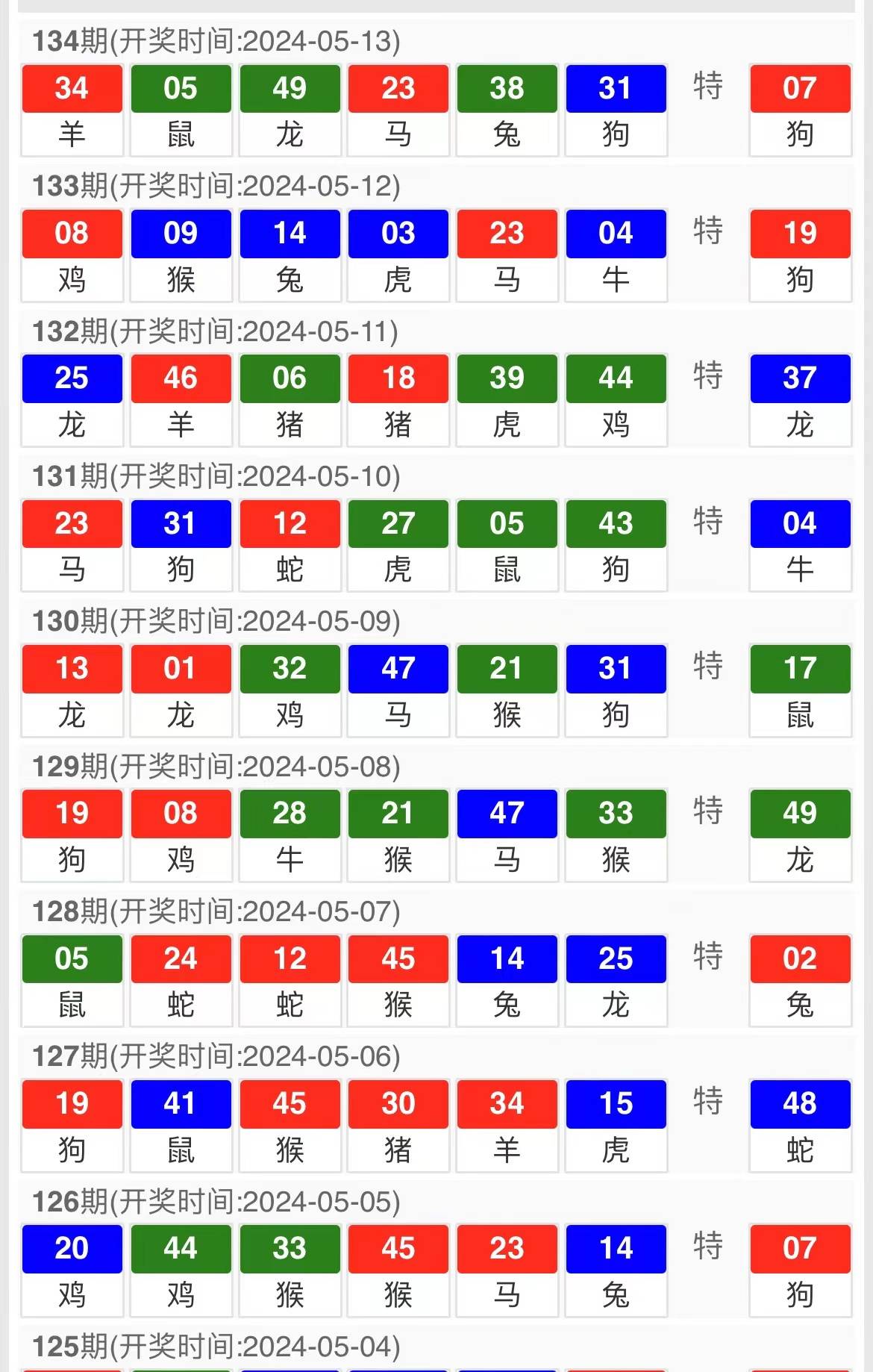 市场调查 第181页