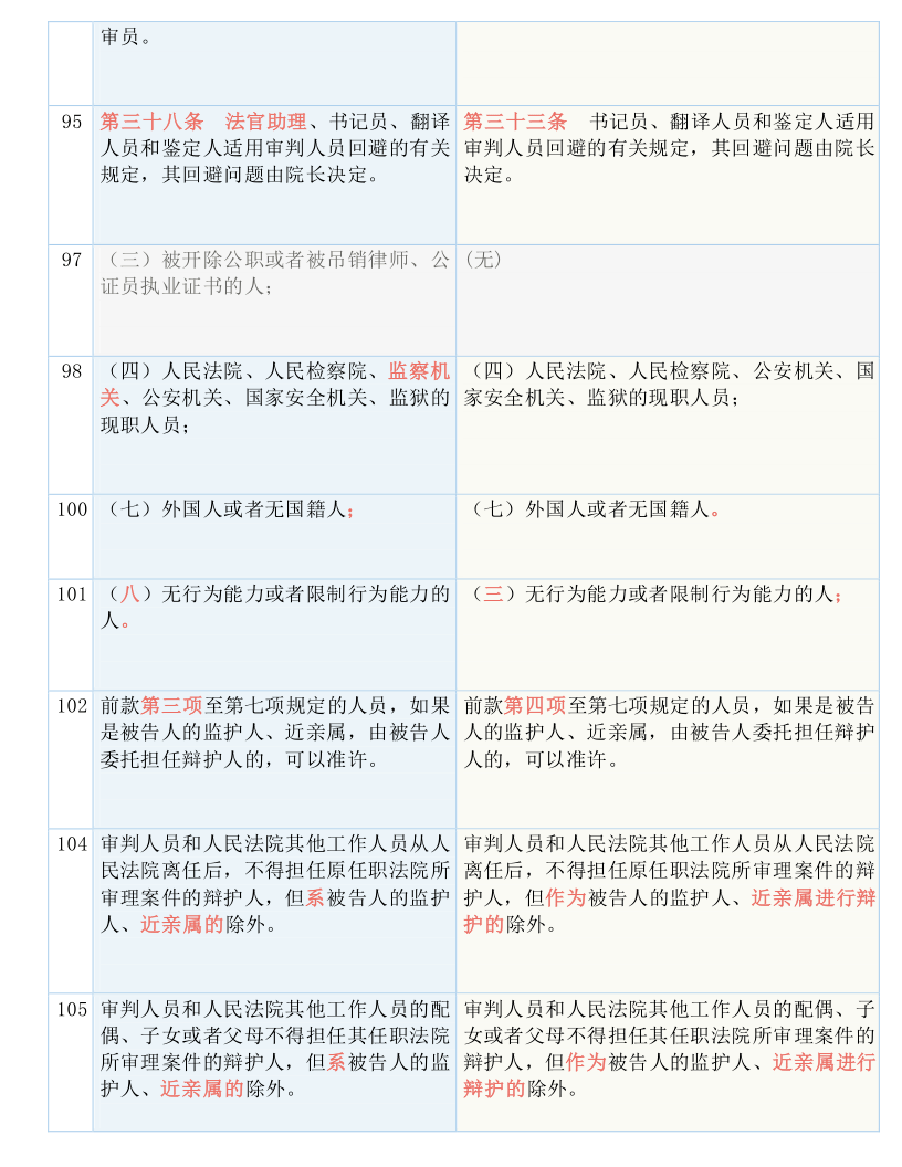 二四六香港资料期期中准,时代资料解释落实_U67.741