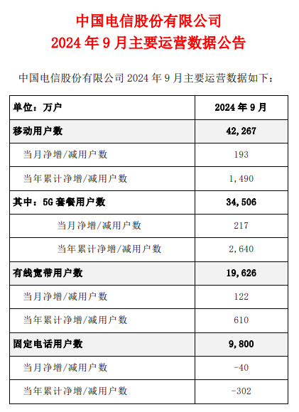 新澳2024今晚开奖资料,全面执行数据计划_超值版81.389