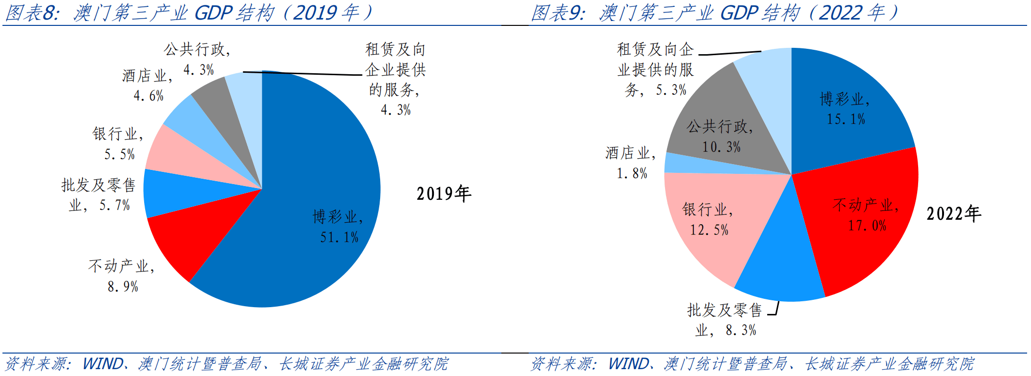 打开澳门全年免费精准资料,互动性执行策略评估_vShop23.962