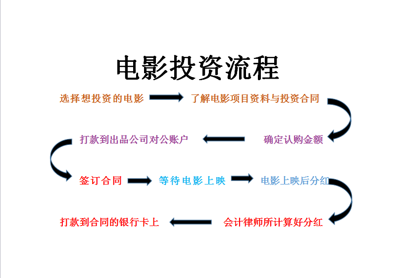 大地电影资源第二页,高速方案解析响应_策略版34.60