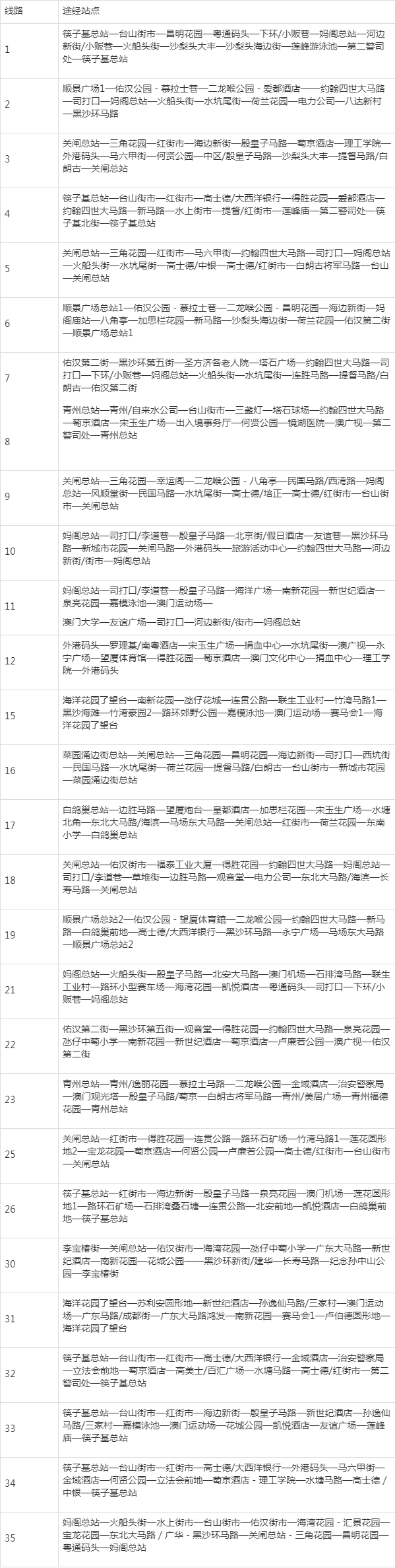 澳门内部资料大三巴网站,系统解答解释定义_L版43.422