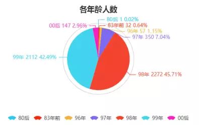 新奥长期免费资料大全,深入数据策略解析_完整版62.476