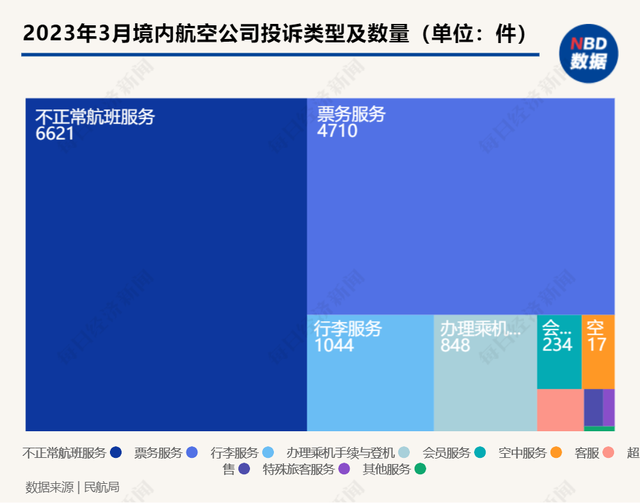 澳门新三码必中一免费,数据导向执行解析_Hybrid60.640