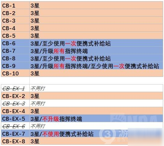 澳门最精准真正最精准龙门客栈,平衡实施策略_复刻款98.558