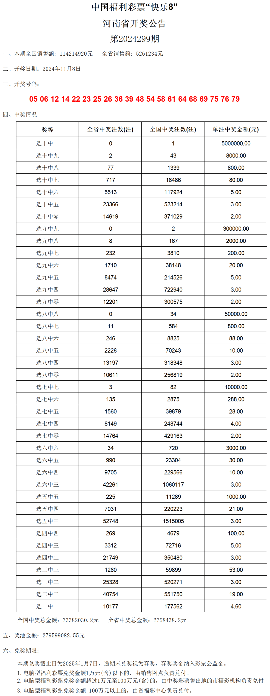 新澳门彩开奖结果2024开奖记录,高速响应方案设计_VIP15.226