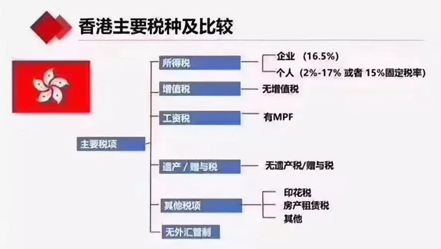 2024香港资料大全正新版,完善系统评估_DP82.908