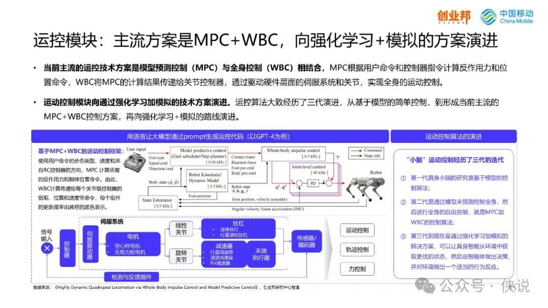 2024澳门濠江免费资料,仿真技术方案实现_MP10.164