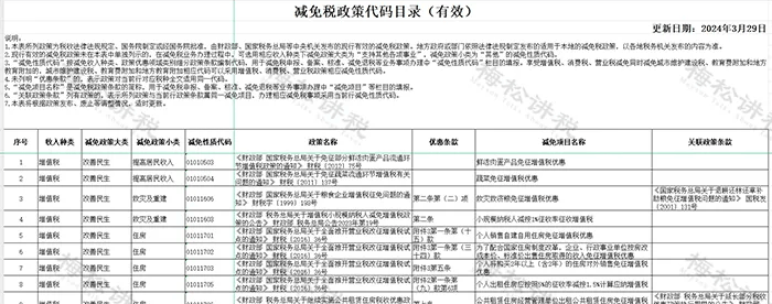 2024新澳最精准资料大全,统计研究解释定义_bundle74.933