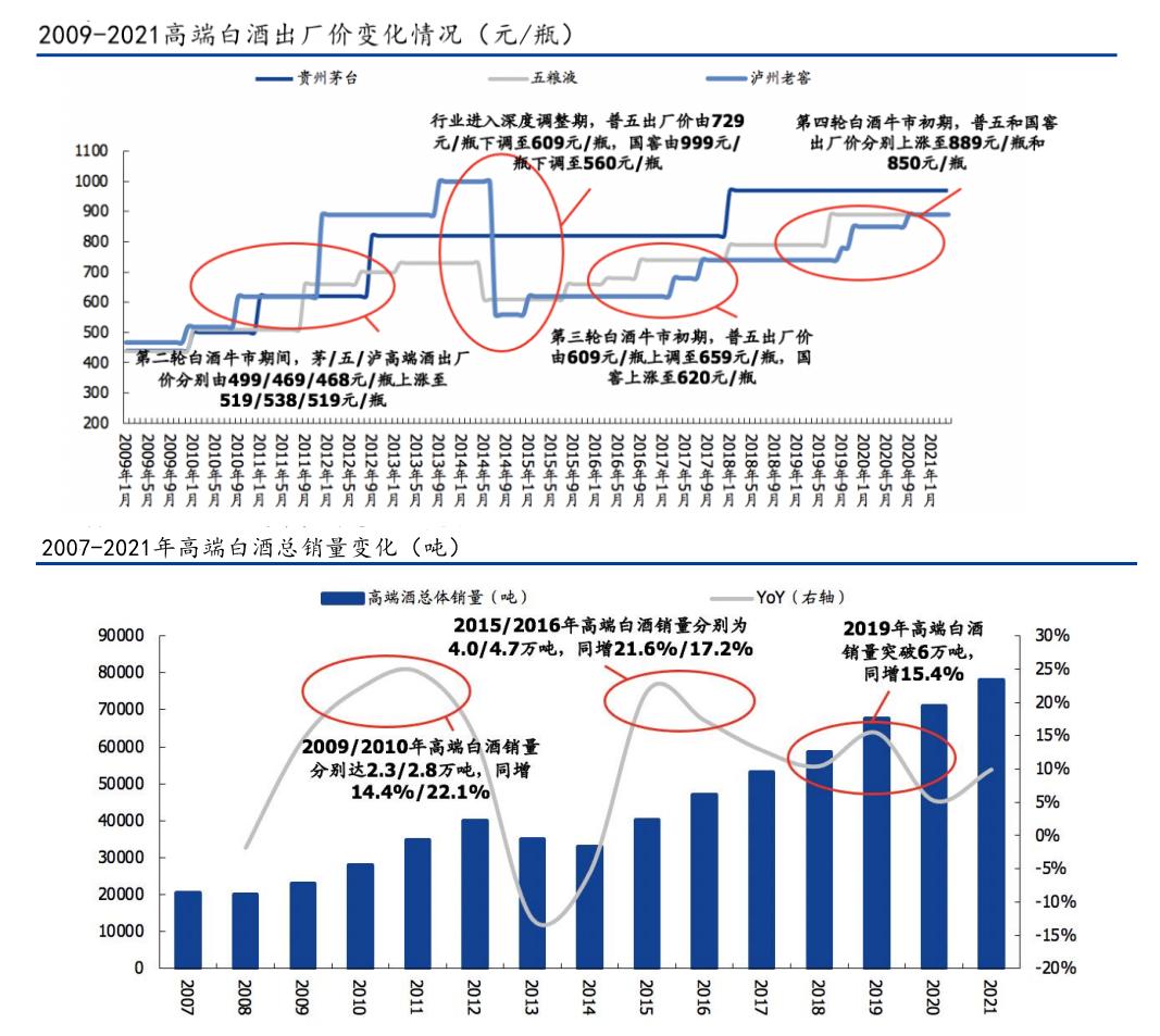 股市行情最新消息今天大跌原因,专家观点说明_MR65.889