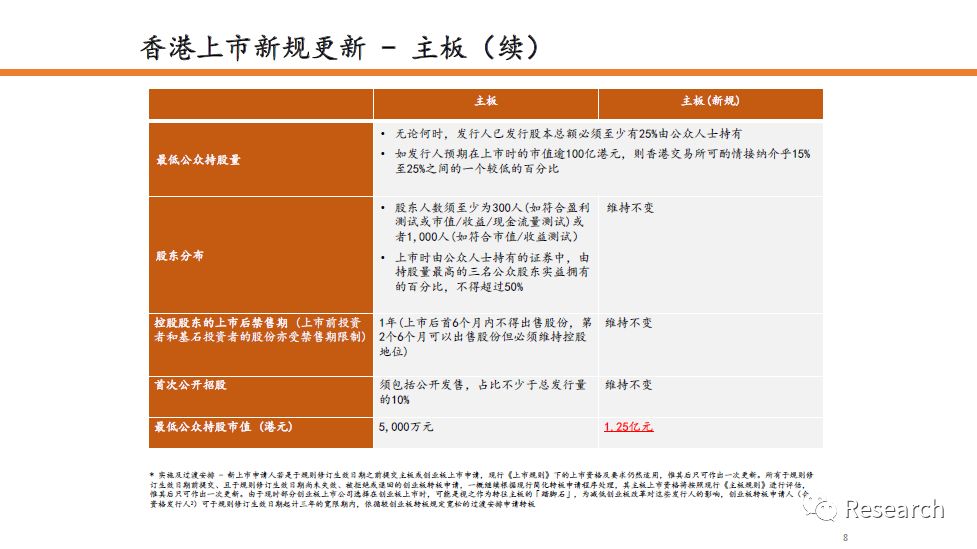 2024年香港最准的资料,实效解读性策略_bundle31.419