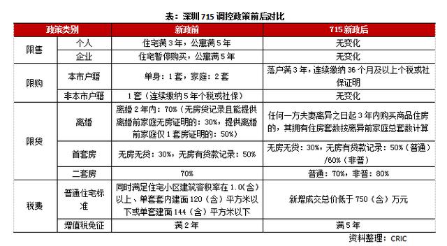 新澳精准资料免费提供267期,高效性计划实施_HT82.390