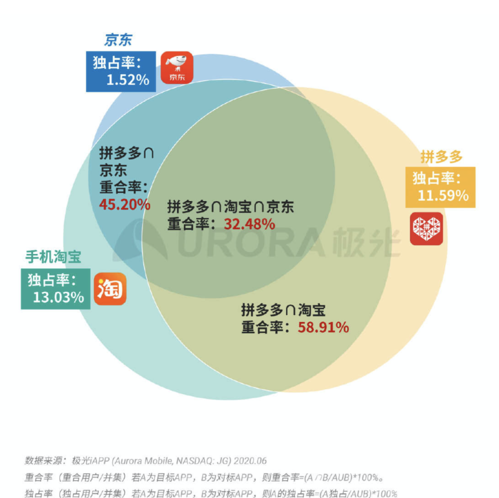 7777788888精准跑狗图,专业数据解释定义_SP89.689