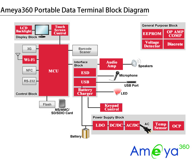 新奥门特免费资料大全198期,迅速设计解答方案_网页款12.874