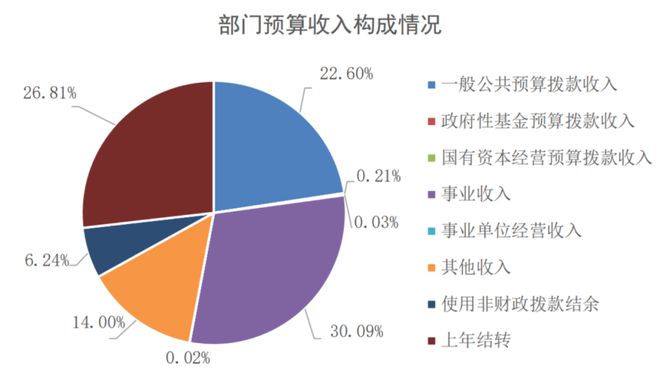 2024澳门六今晚开奖结果出来,深入解析数据策略_娱乐版28.982