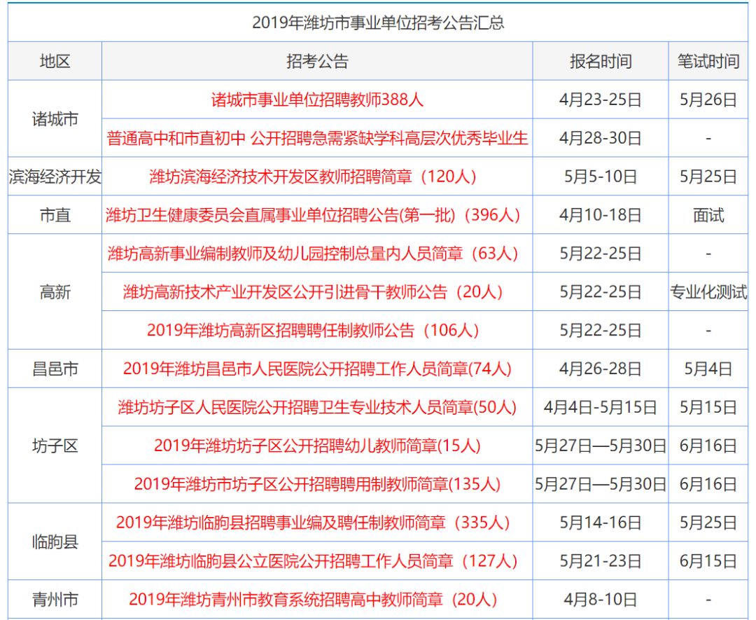 信息技术咨询服务 第166页