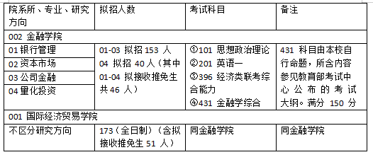 2024资料大全正版资料,定量解答解释定义_完整版62.146